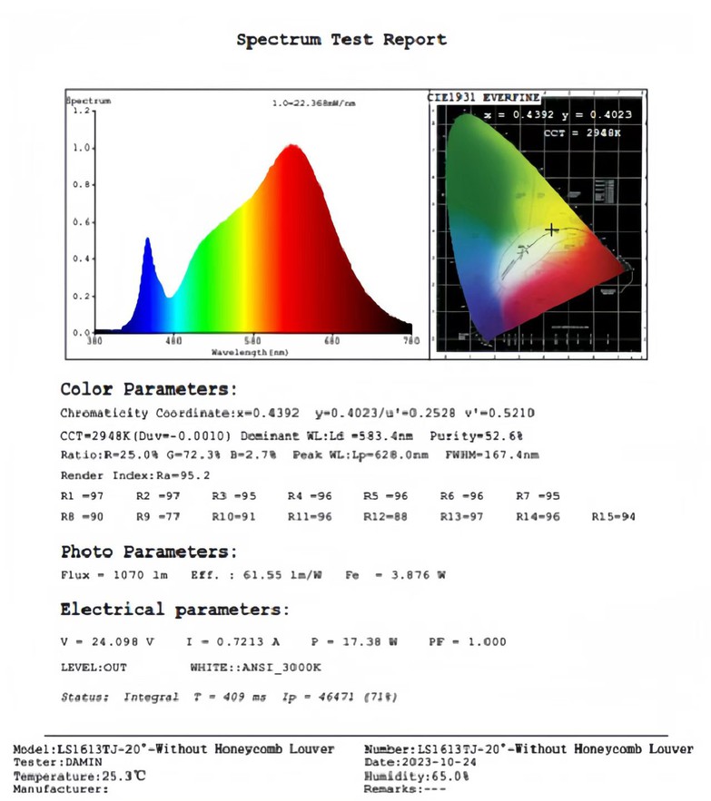 led linear lens factory led linear lens factory